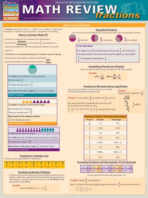 Title details for Math Review—Fractions by BarCharts, Inc. - Available